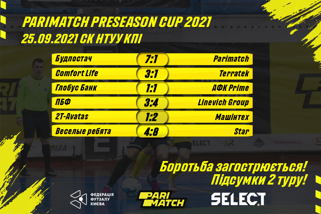 Parimatch Preseason cup. Підсумки 2 туру!